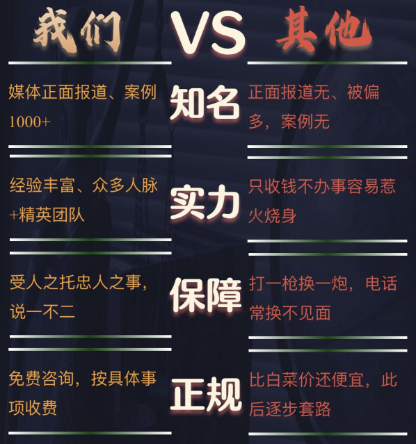 宁南县私家调查公司的费用是多少